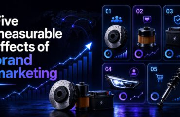 five-measurable-effect-of-brand-marketing