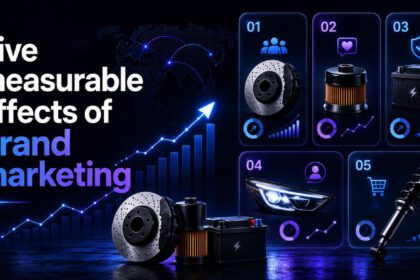 five-measurable-effect-of-brand-marketing