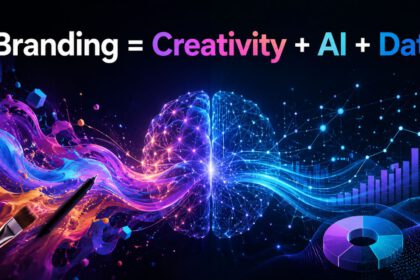 branding-creativity-ai-data