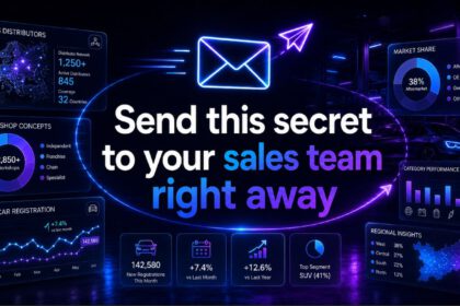 amboost-send-this-secret-to-your-sales-team