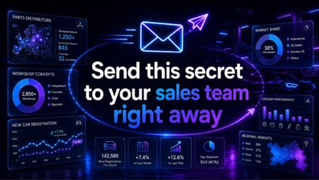 amboost-send-this-secret-to-your-sales-team
